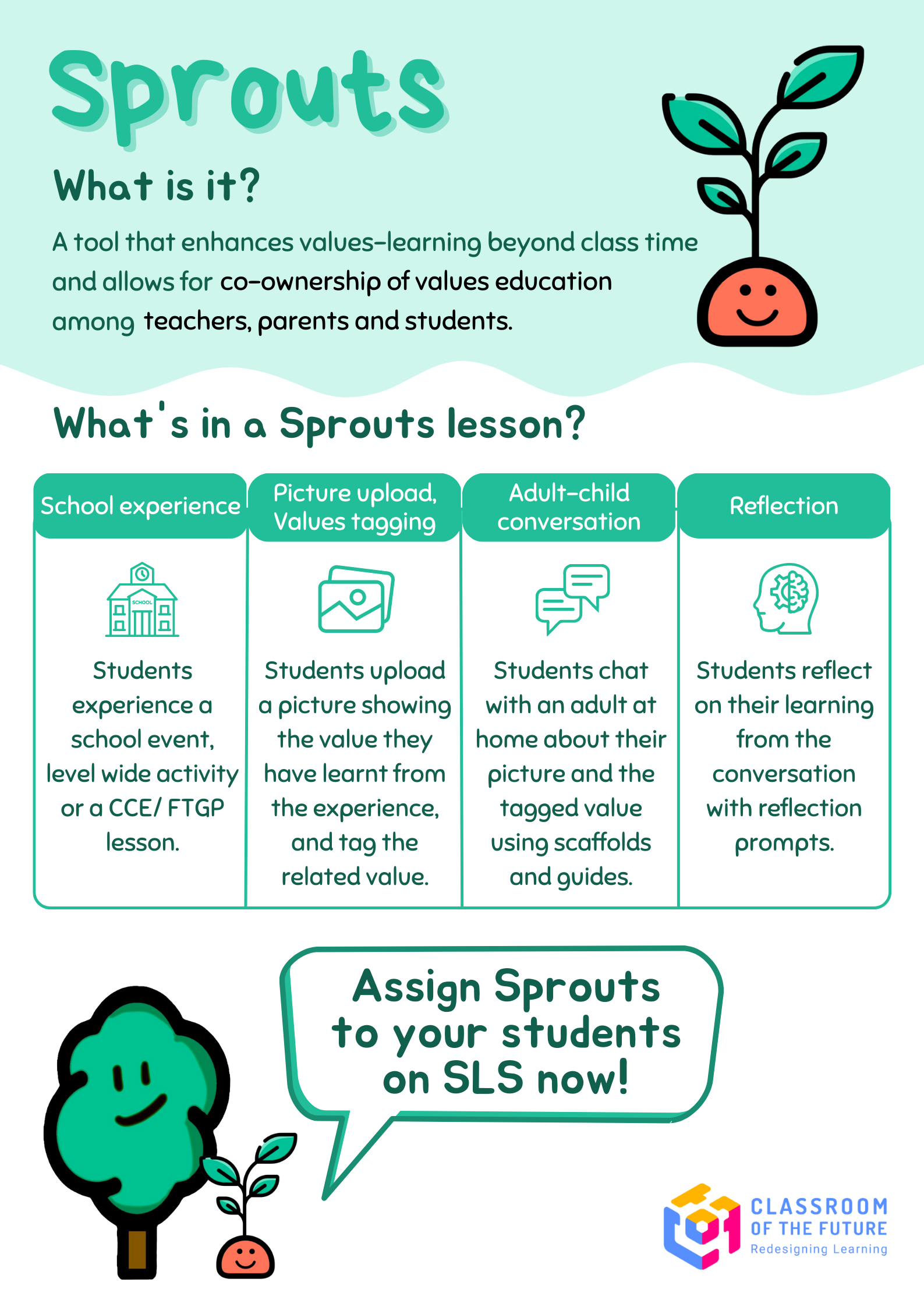 Sprouts Guide for Teachers